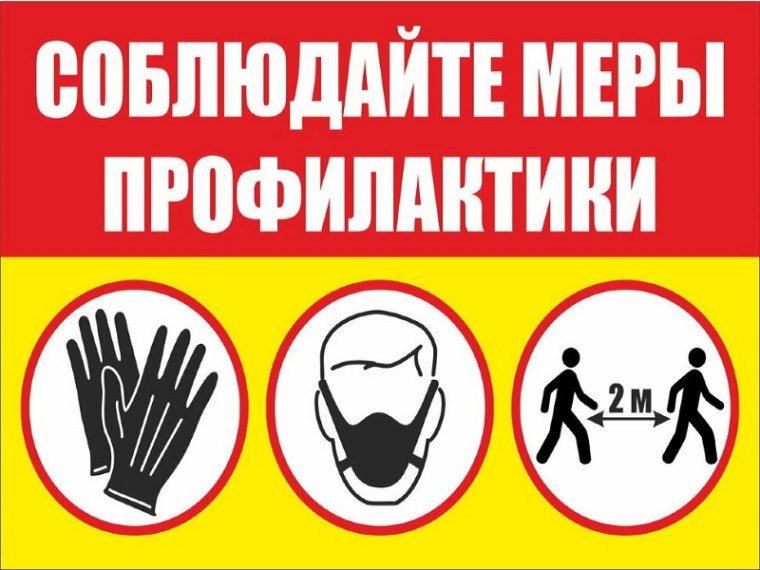 Меры профилактики. Меры профилактики.